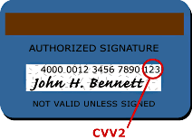 CVV1